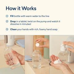 Hand Soap Starter Set